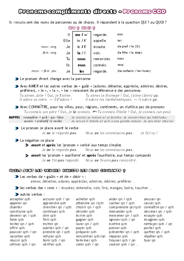 Miniatura del documento Pronoms-CODgrammaire-et-exercices.pdf