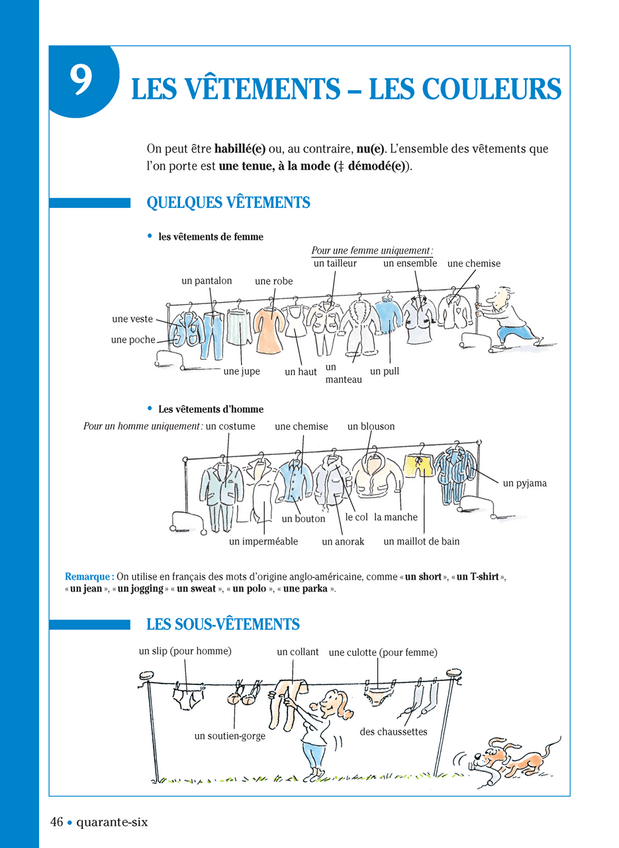 Miniatura del documento Les-vetements-et-le-shopping.pdf