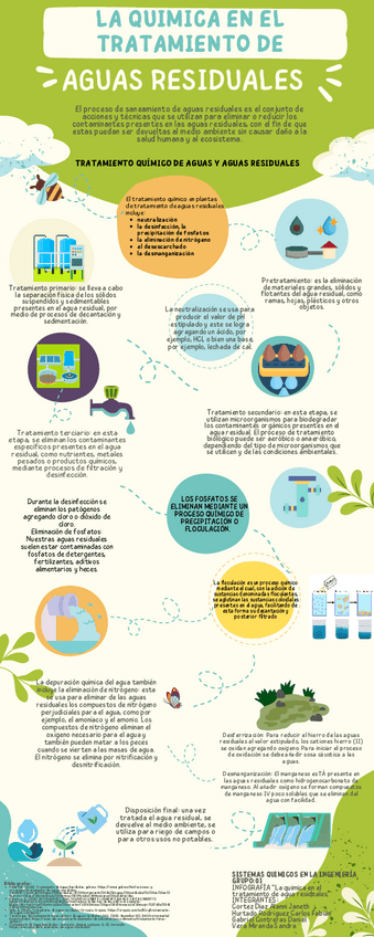 Miniatura del documento Infografia.pdf