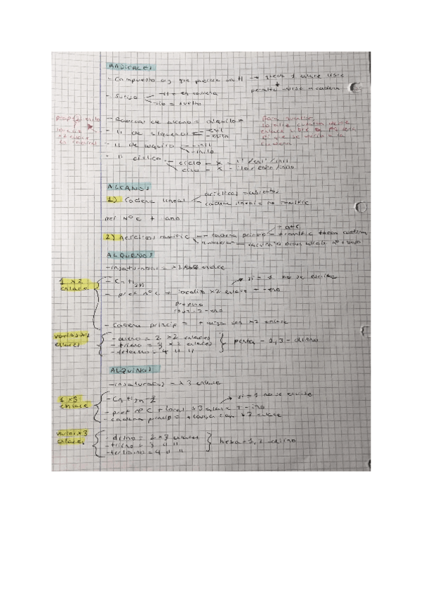 Miniatura del documento Formulacion-organica-hidrocarburos.pdf