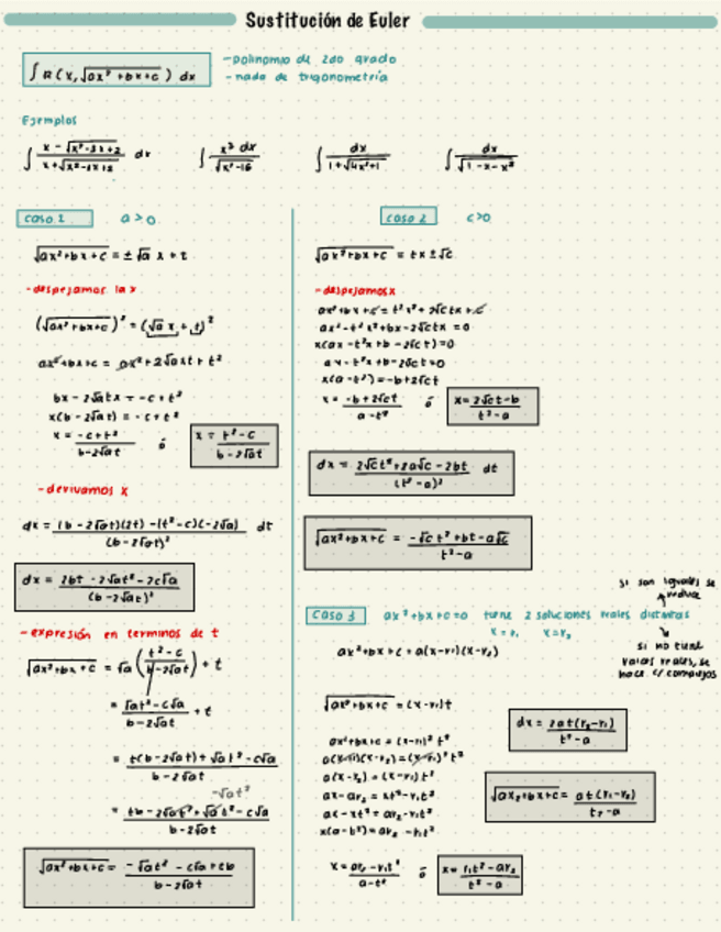 Miniatura del documento Sustitucion-de-Euler.pdf