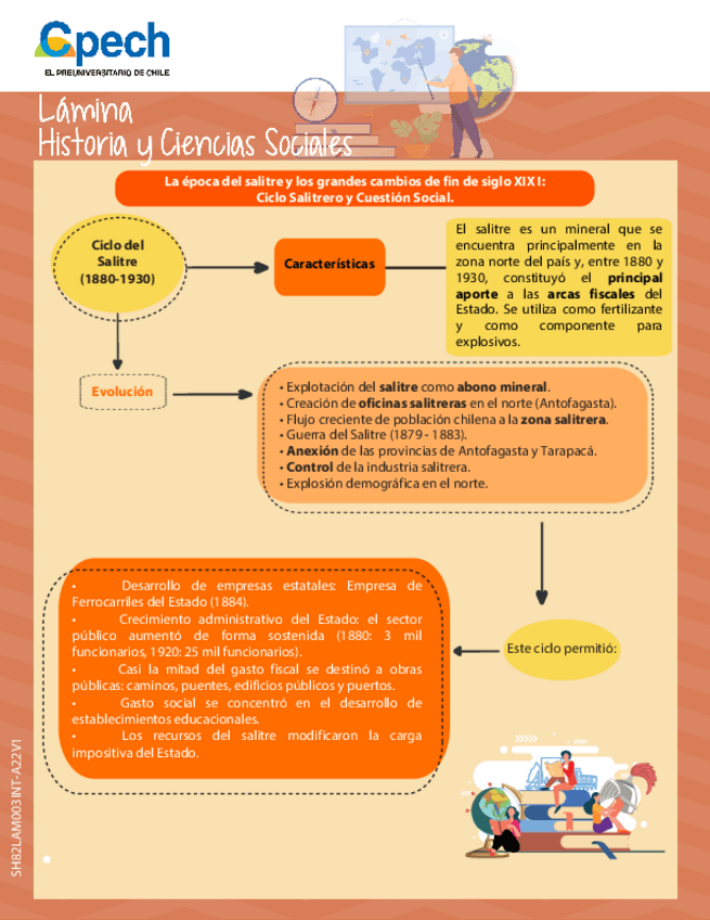 Miniatura del documento La-epoca-del-salitre-y-los-grandes-cambios-de-fin-de-siglo-XIX-I.pdf