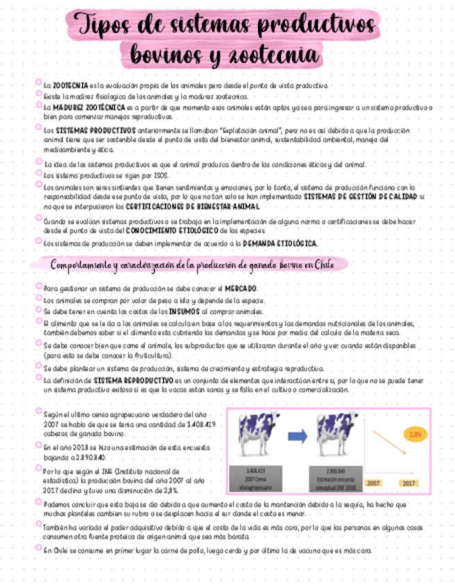 Miniatura del documento SISTEMAS-DE-PRODUCCION-ANIMAL.pdf