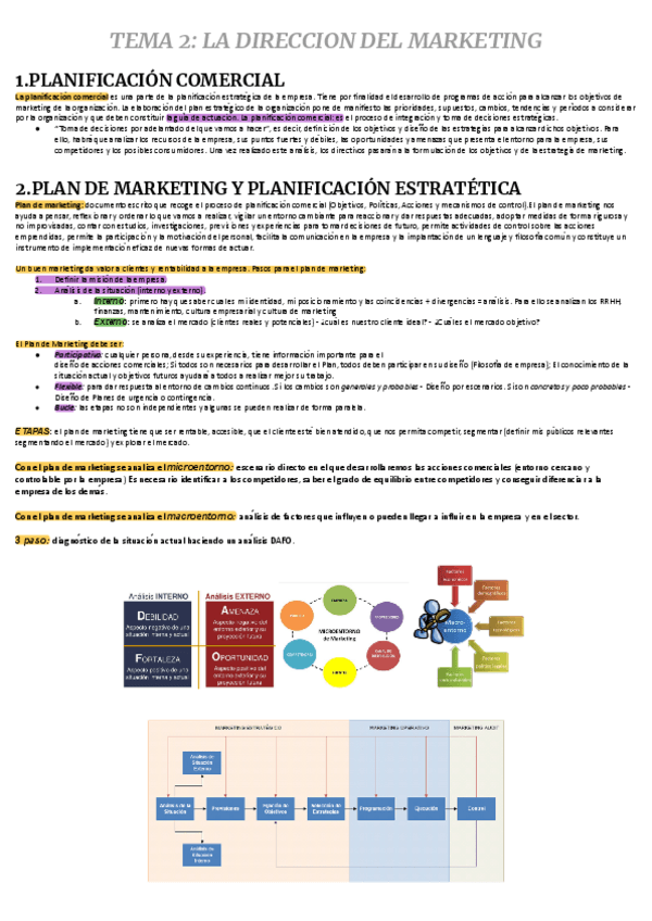 Miniatura del documento TEMA-2-MARKETING-2.pdf
