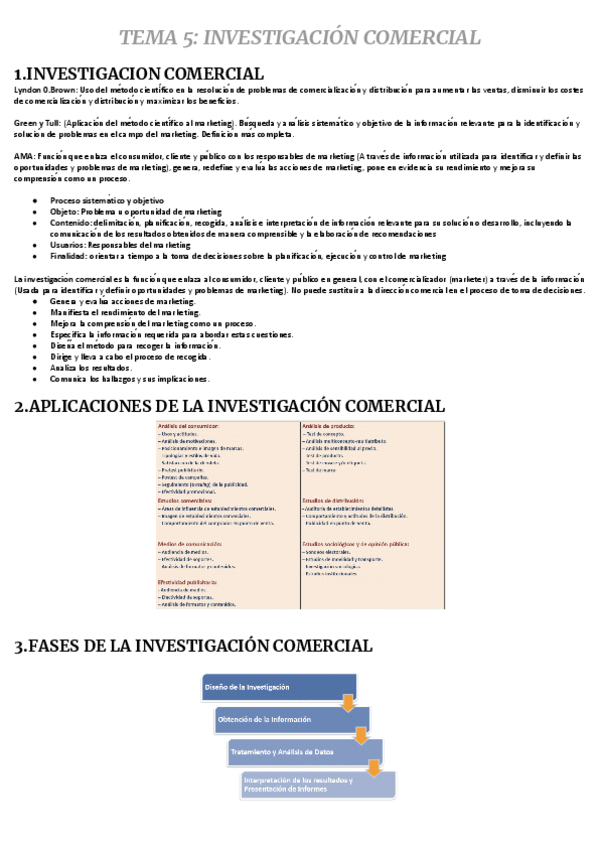 Miniatura del documento TEMA-5-MARKETING-2.pdf