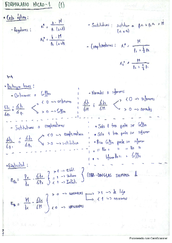 Miniatura del documento Formulas-Microeconomia-I.pdf