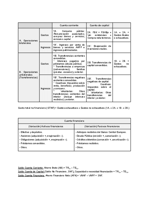 Miniatura del documento Formulario-Completo.pdf