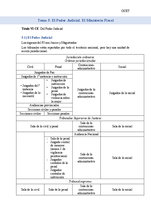 Miniatura del documento TEMA-5.pdf