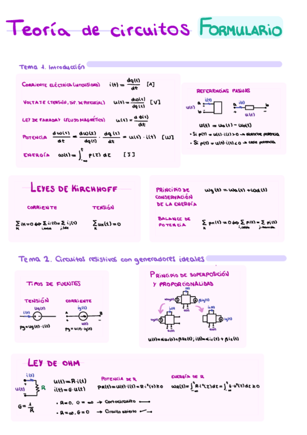 Miniatura del documento FORMULARIO-COMPLETO-TEORIA-DE-CIRCUITOS.pdf