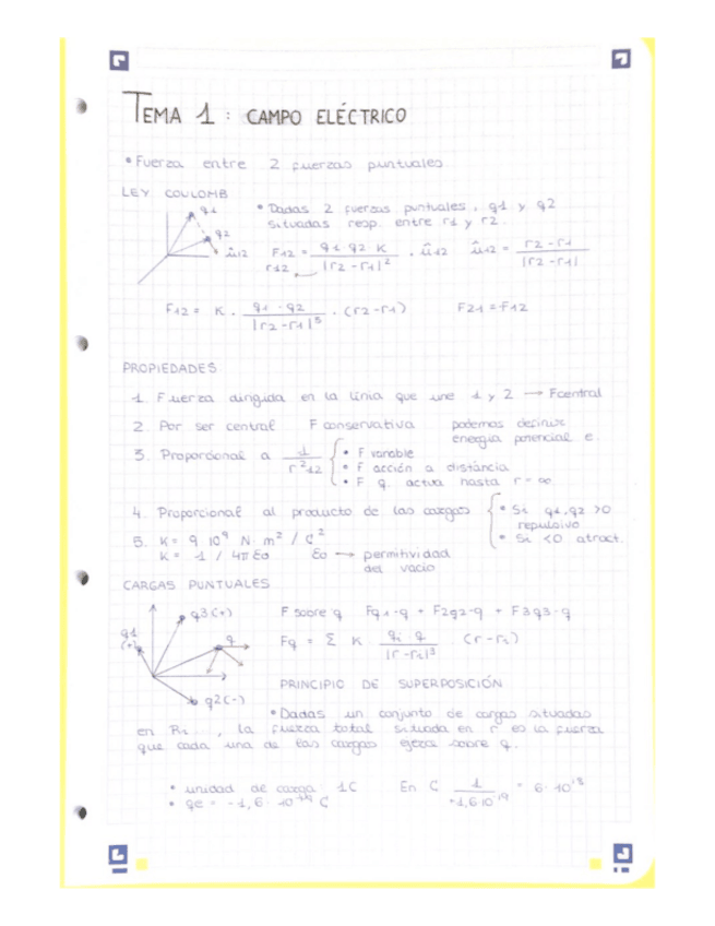 Miniatura del documento Tema1-Campoelectrico.pdf
