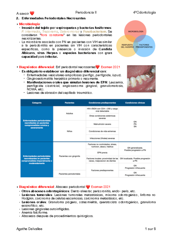 Miniatura del documento A-savoir-Periodoncia-II.pdf