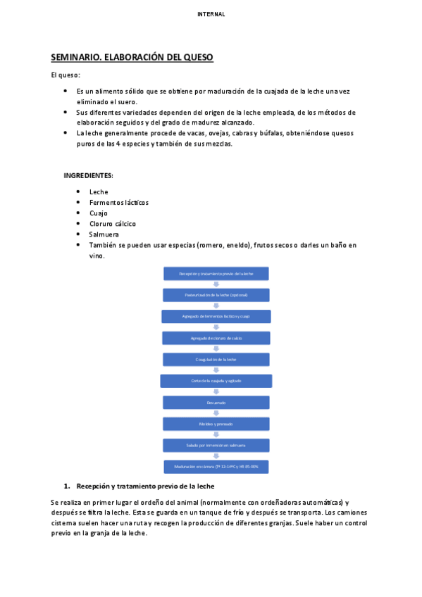 Miniatura del documento SEMINARIO-2-ELABORACION-DEL-QUESO.pdf