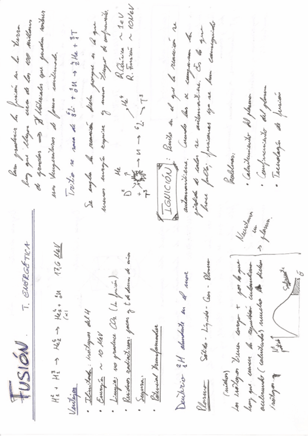 Miniatura del documento Fusion-Resumen.pdf