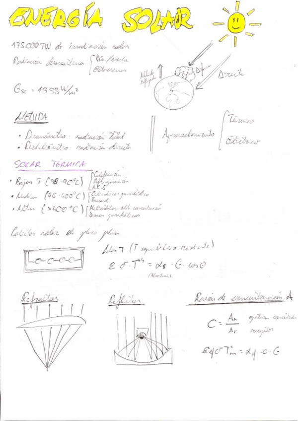 Miniatura del documento Solar-Resumen.pdf