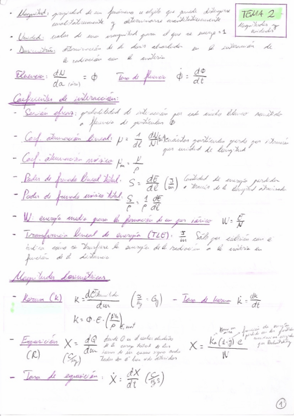 Miniatura del documento Prot. Radiolog. Resumen-PEC1.pdf