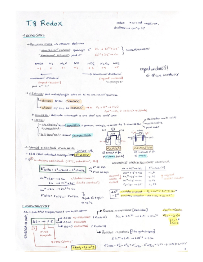 Miniatura del documento T8.-REDOX.pdf