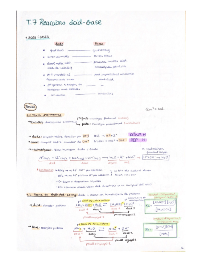 Miniatura del documento T7.-REACCIONS-ACID-BASE.pdf