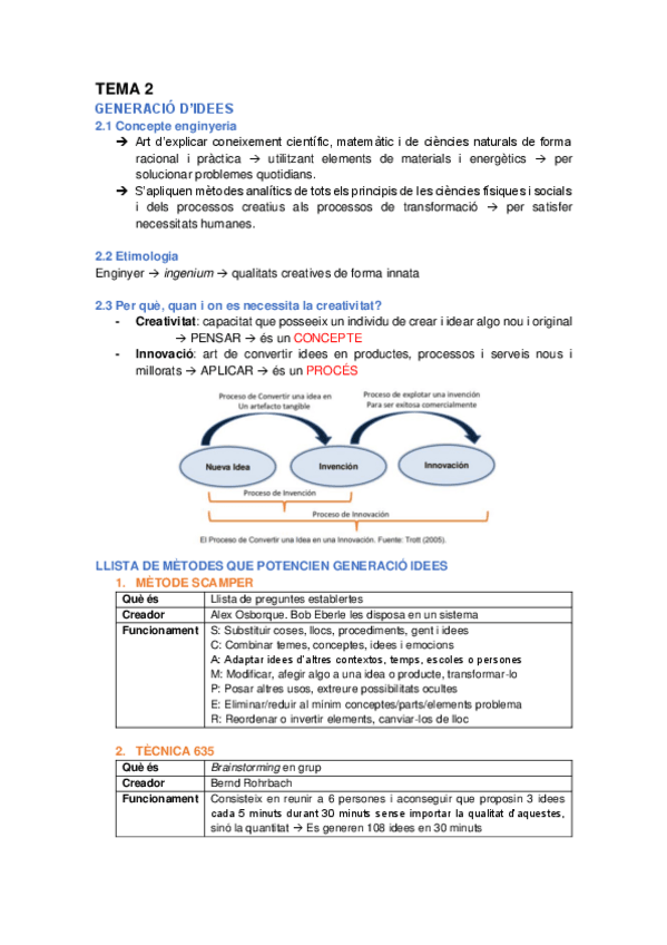 Miniatura del documento T2. GENERACIÓ D’IDEES.pdf