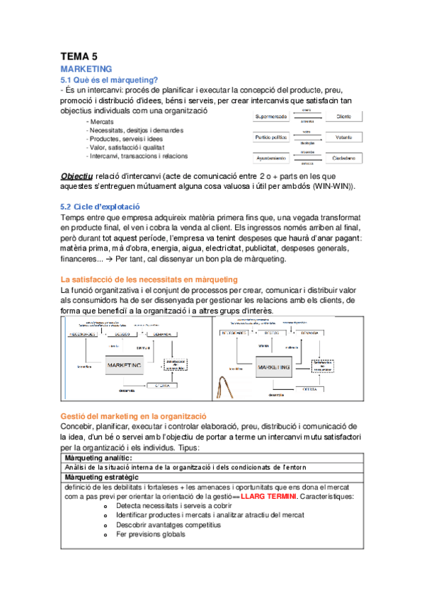 Miniatura del documento T5. MARKETING.pdf