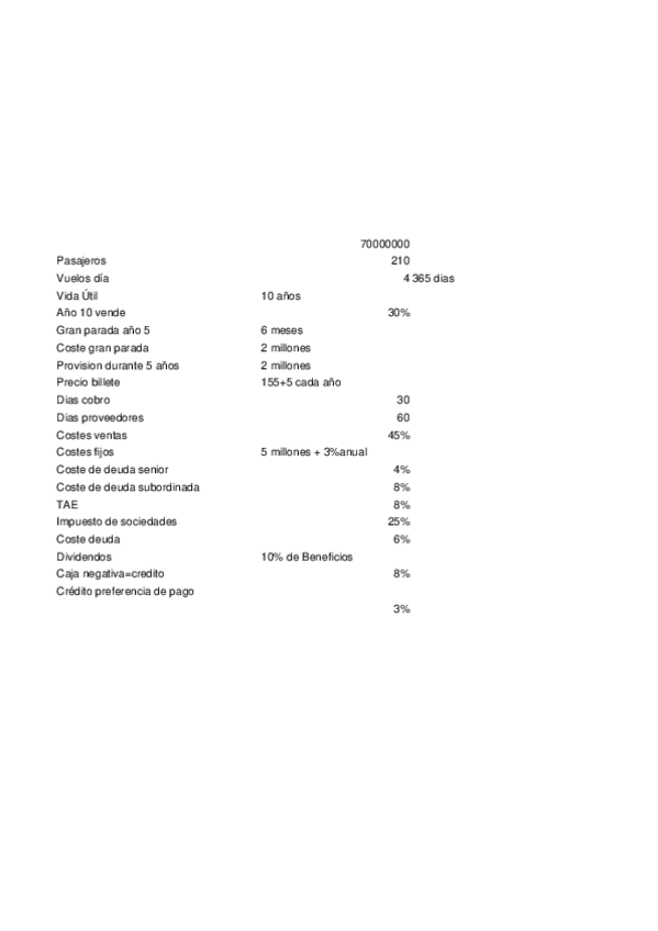 Miniatura del documento Grupo-2CasoAirFlanders.xlsx