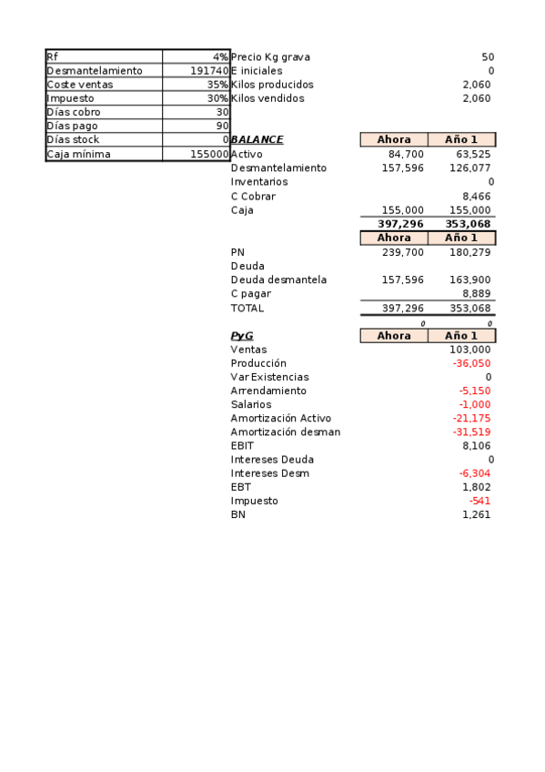 Miniatura del documento plantilla-ejercicio-6.2.xlsx