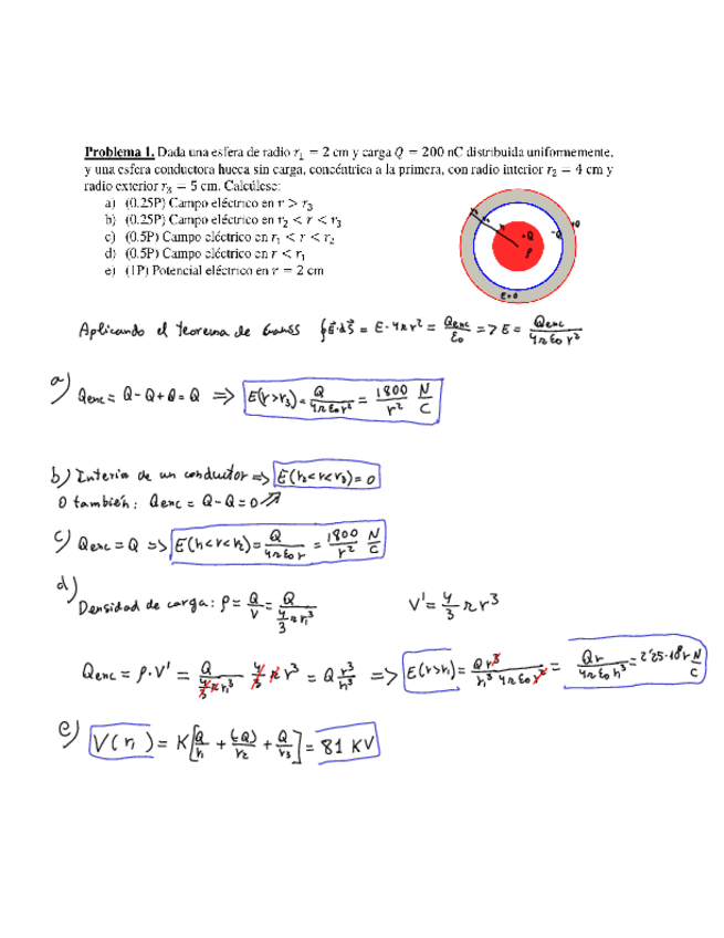 Miniatura del documento Examenconv1Sol.pdf