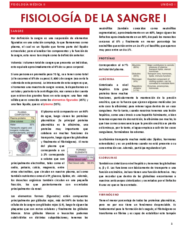 Miniatura del documento Fisiologia-de-La-Sangre.pdf