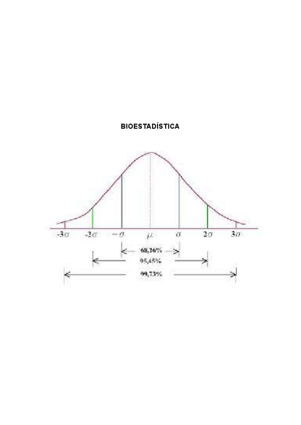 Miniatura del documento BIOESTADISTICA.pdf