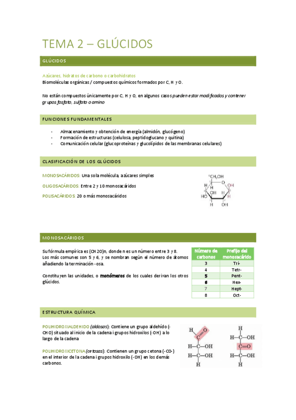 Miniatura del documento T2-GLUCIDOS.pdf