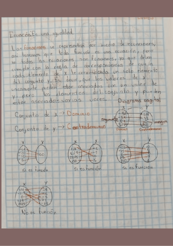 Miniatura del documento Funciones-y-Limites-de-Funciones-con-ejemplos.pdf