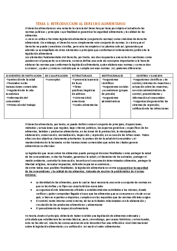 Miniatura del documento legislacion-y-normalizacion.pdf