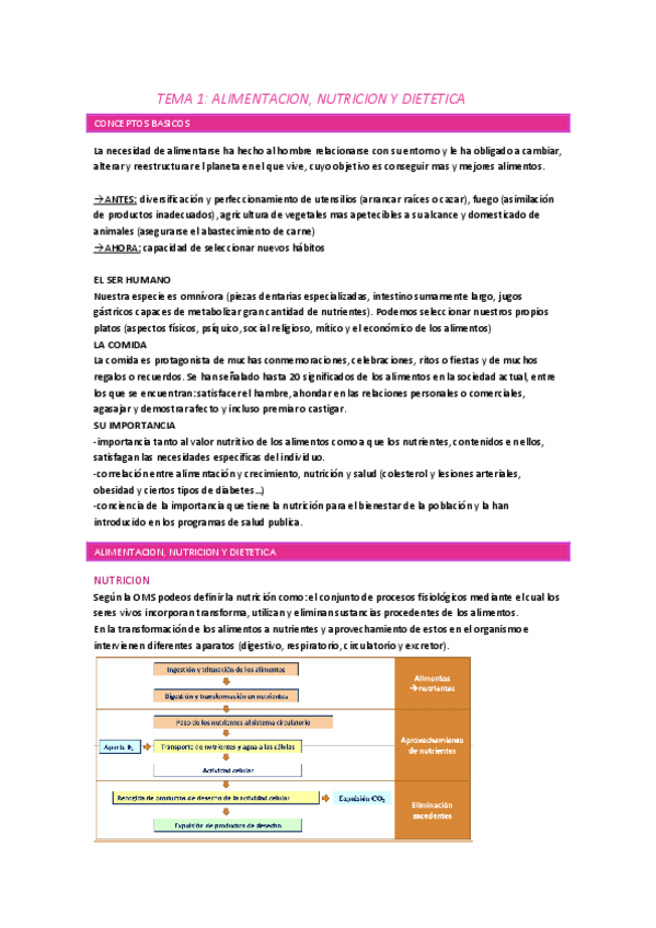 Miniatura del documento NUTRICION.pdf
