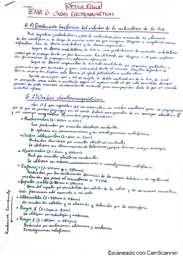Miniatura del documento Óptica Física.pdf