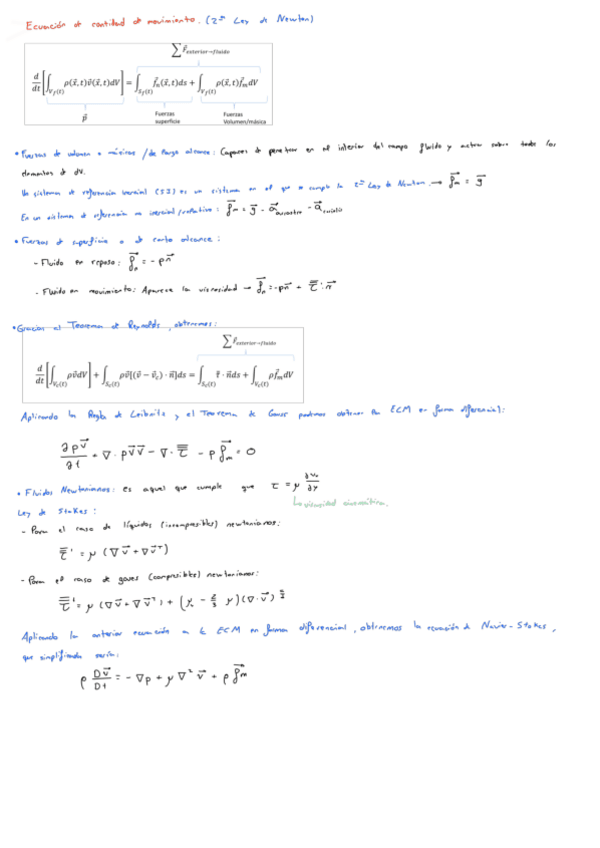 Miniatura del documento TEMA-7-ecuacion-de-la-conservacion-de-la-cantidad-de-movimiento.pdf