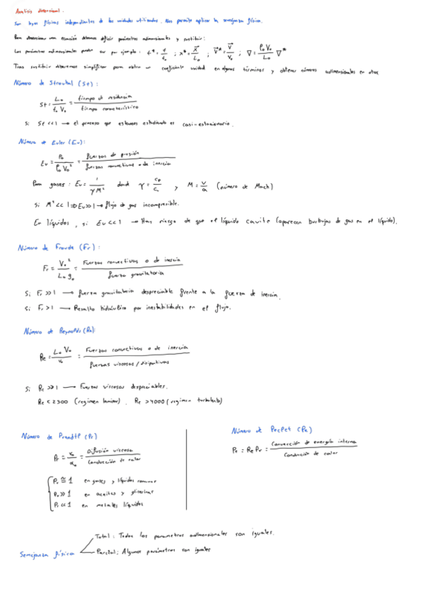 Miniatura del documento TEMA-8-analisis-dimensional.pdf