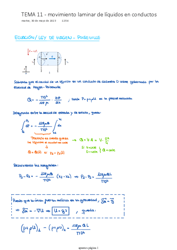 Miniatura del documento TEMA-11-movimiento-laminar-de-liquidos-en-conductos.pdf