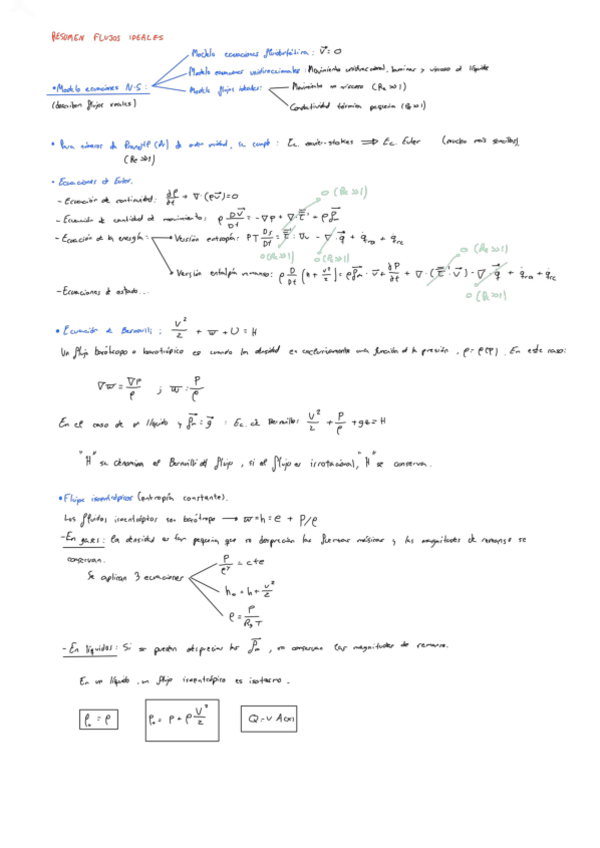 Miniatura del documento TEMA-12-flujos-ideales.pdf