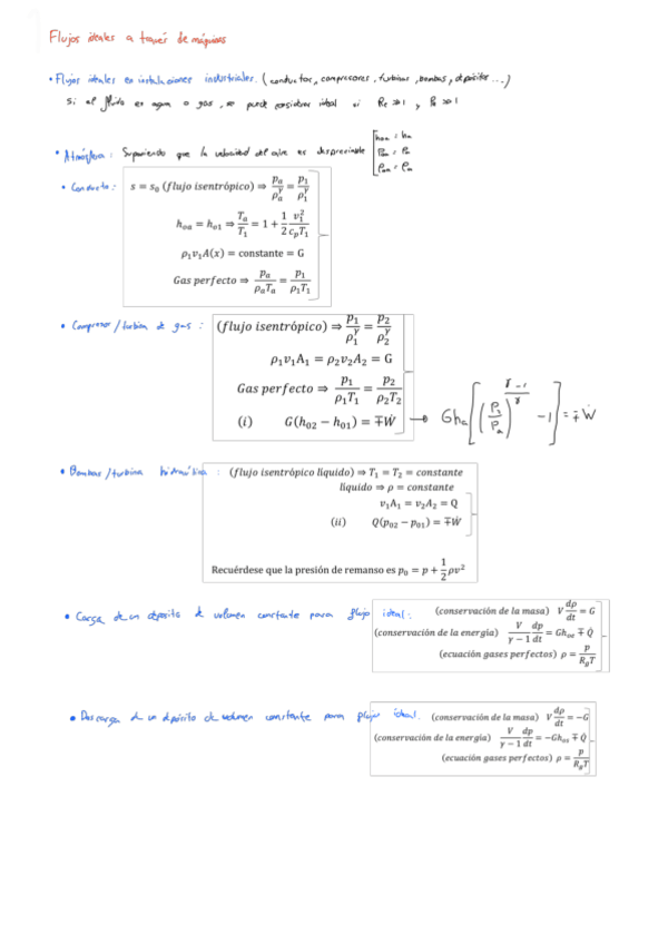Miniatura del documento TEMA-13-flujos-ideales-a-traves-de-maquinas.pdf