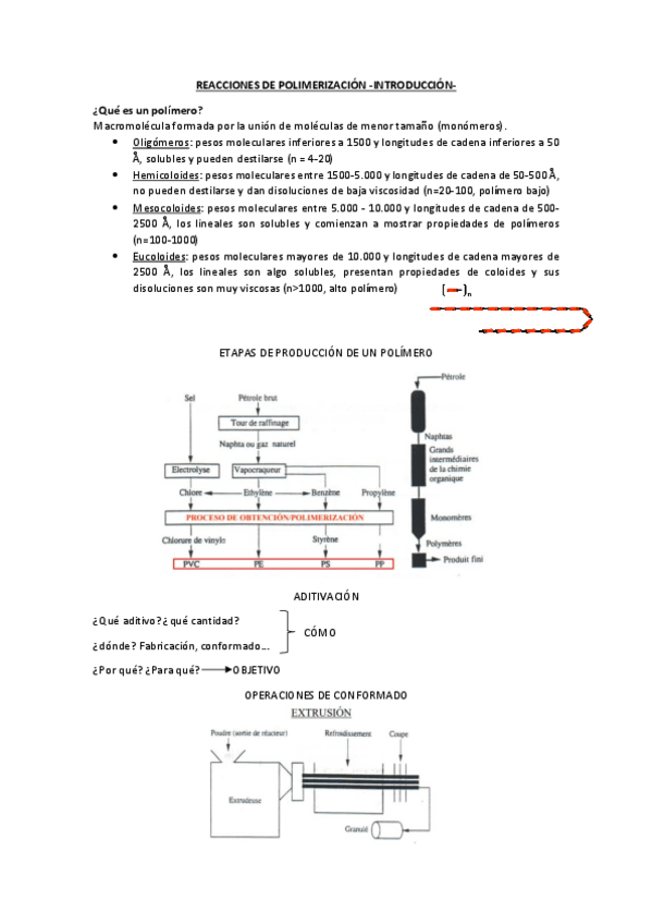 Miniatura del documento Resumen-COMPLETO-Reacciones-de-Polimerizacion.pdf