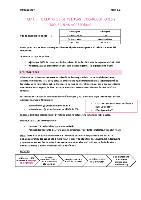 Miniatura del documento TEMA-7-Celulas-T-coreceptores-y-moleculas-accesorias.pdf