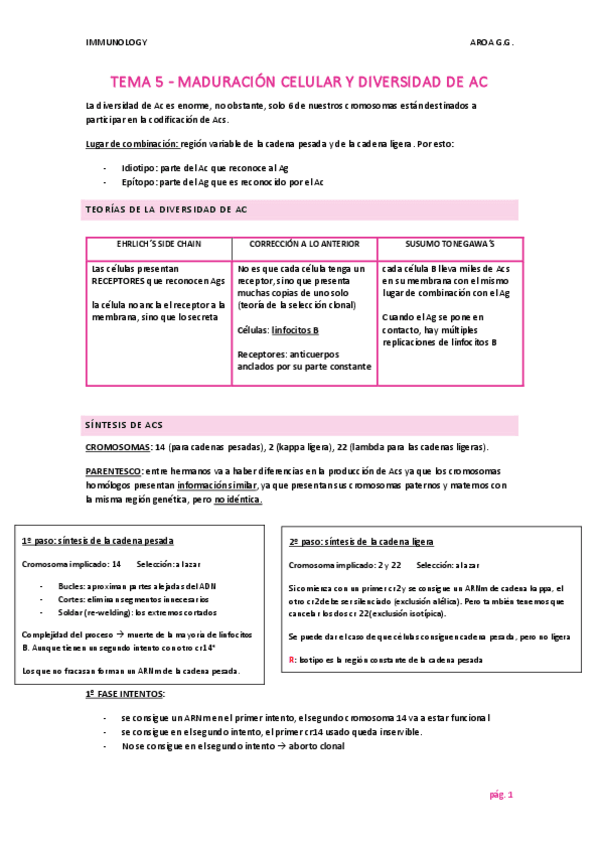 Miniatura del documento TEMA-5-MADURACION-CELULAR-Y-DIVERSIDAD-DE-AC.pdf