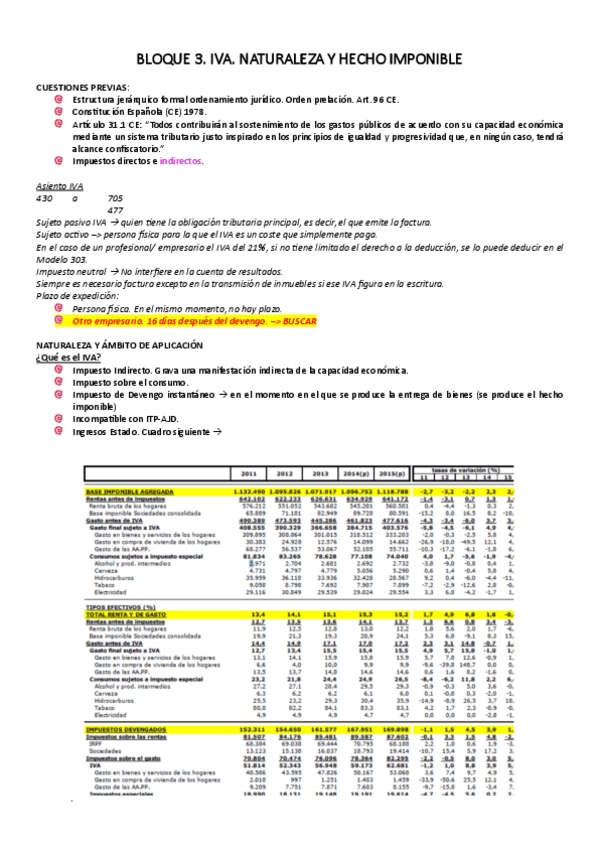 Miniatura del documento IVA.pdf