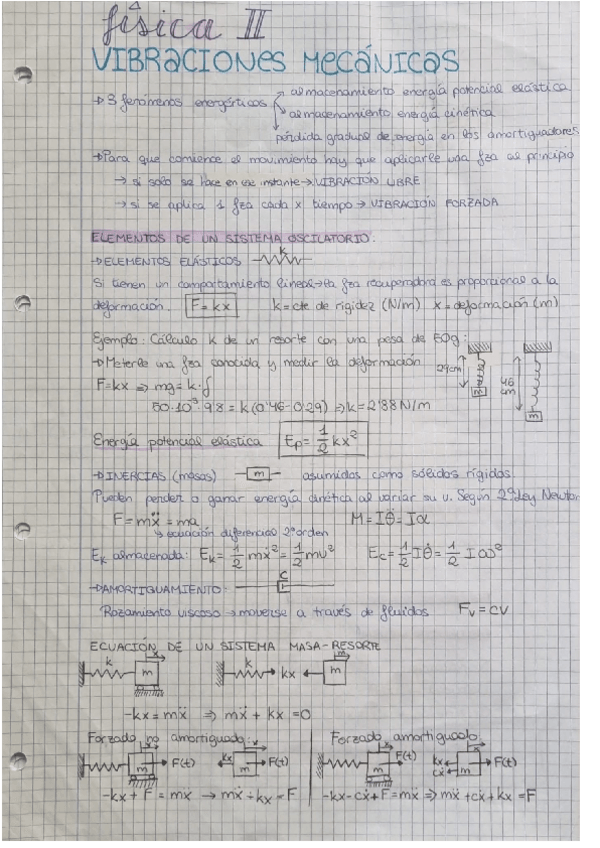 Miniatura del documento TODO-sobre-vibraciones.pdf