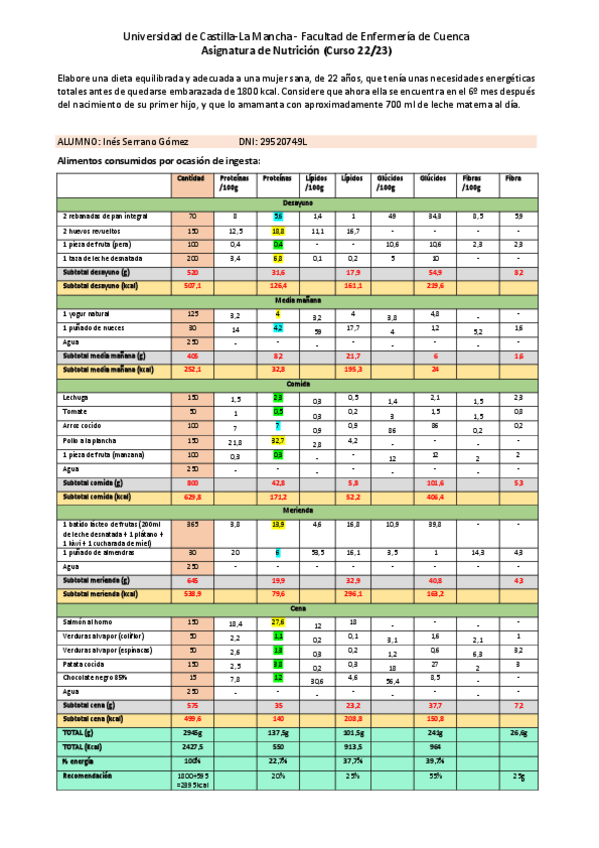 Miniatura del documento Actividad-Practica-3-Dieta-en-la-Lactancia.pdf