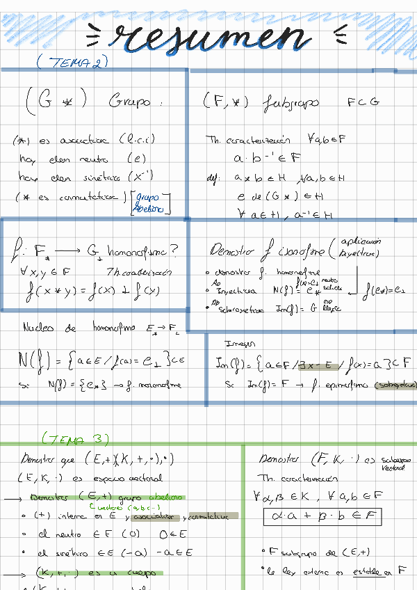 Miniatura del documento ResumenEXAMEN.pdf