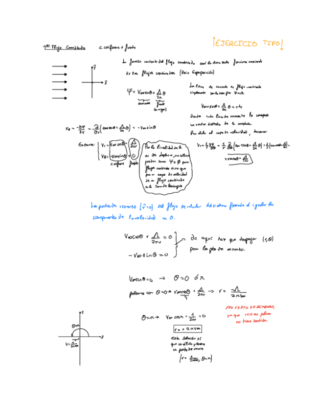 Miniatura del documento Flujo-Potencial..pdf