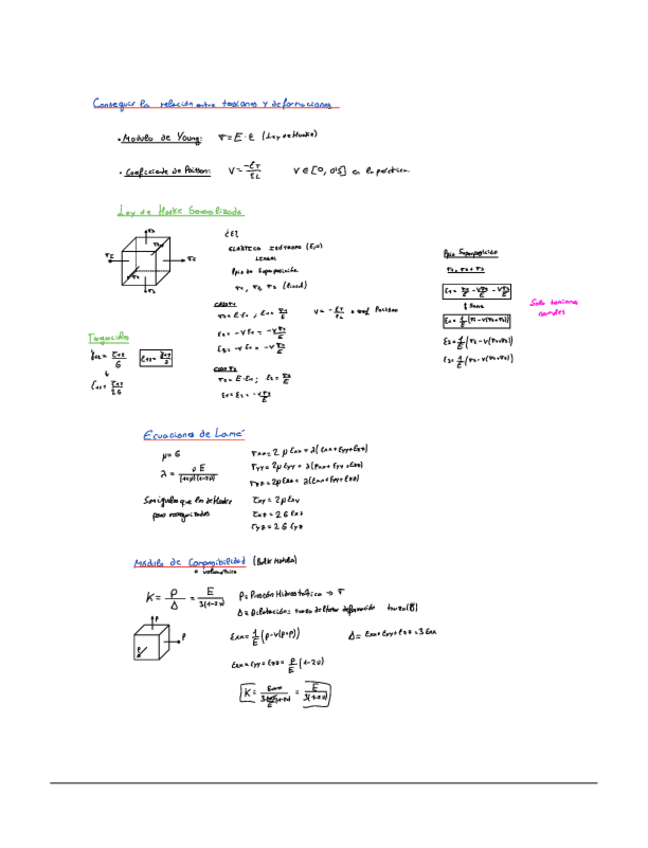Miniatura del documento Ecuaciones-Constitutivas..pdf
