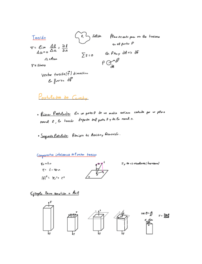 Miniatura del documento Estado-de-Tensiones-y-Equilibrio-del-Solido-Deformable..pdf