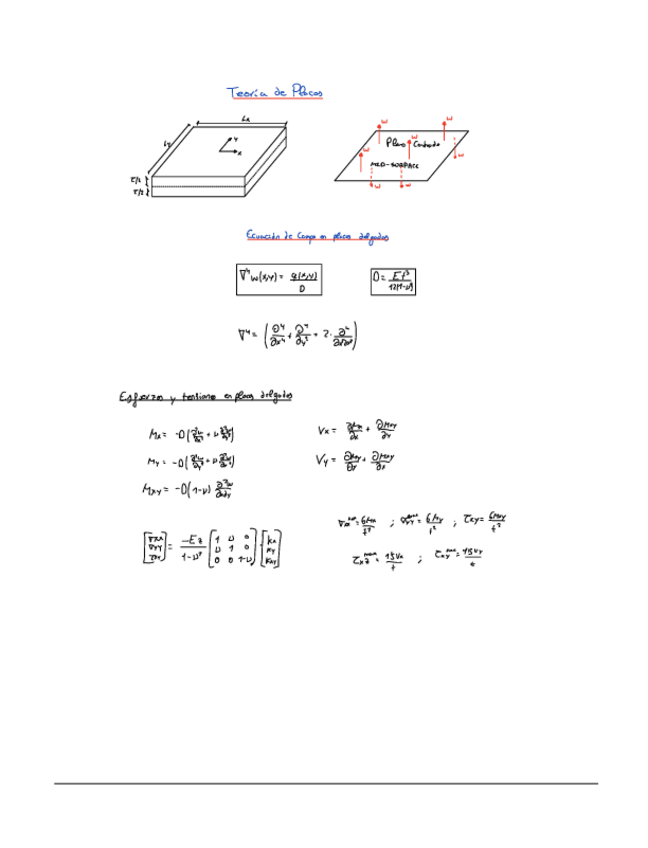 Miniatura del documento Teoria-de-Placas..pdf