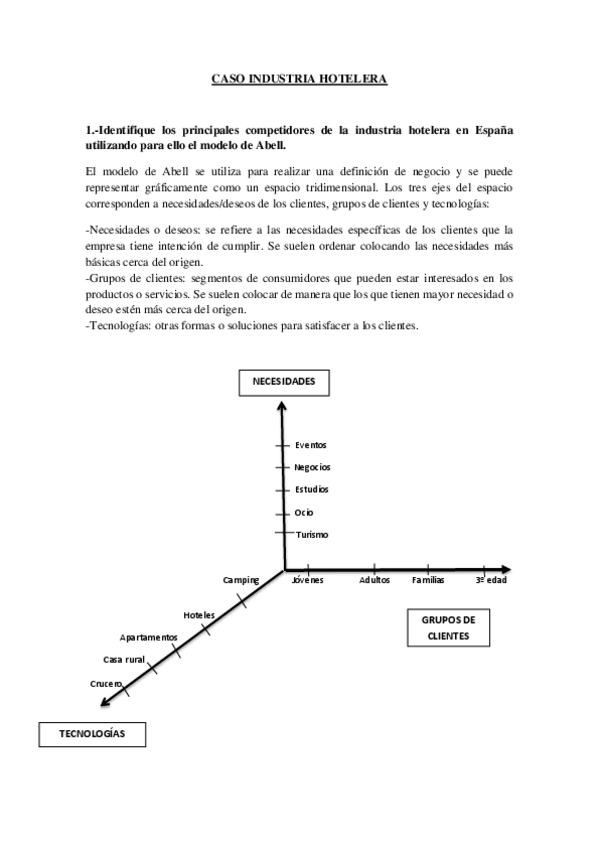 Miniatura del documento CASO INDUSTRIA HOTELERA.pdf